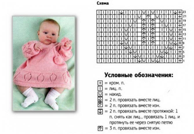 Платье вязаное на спицах для девочки